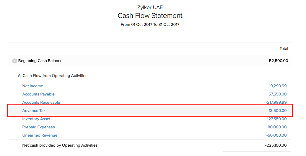 New Sub Account Accountant Image