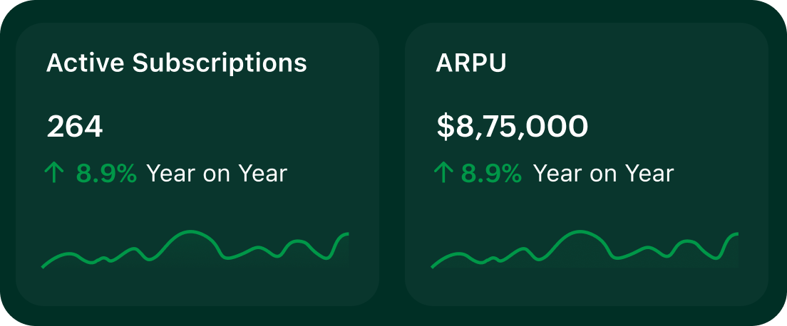 Access Zoho Billing app on your mobile