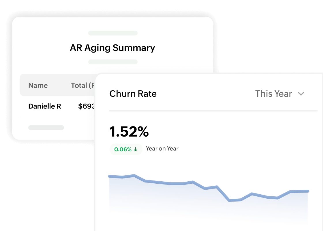 Comprehensive Reports | Zoho Billing