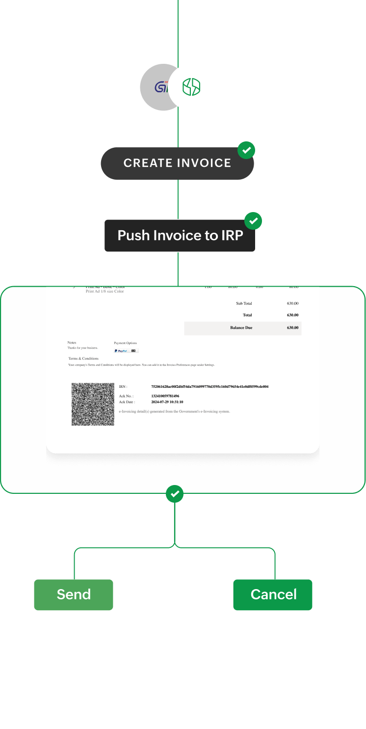 GST-einvoice system | GST billing software | Zoho Billing