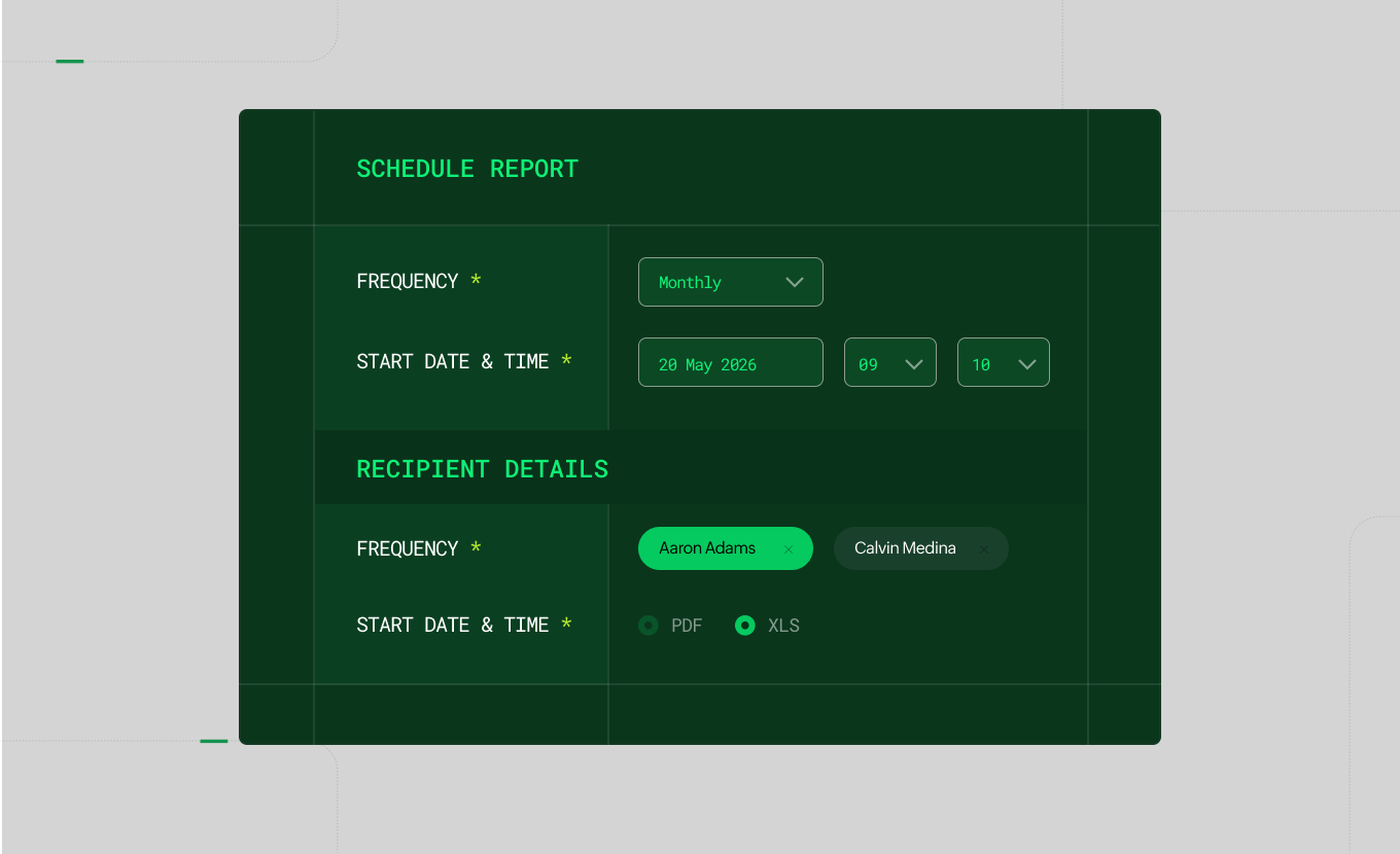 Schedule periodic reports in secure shareable formats