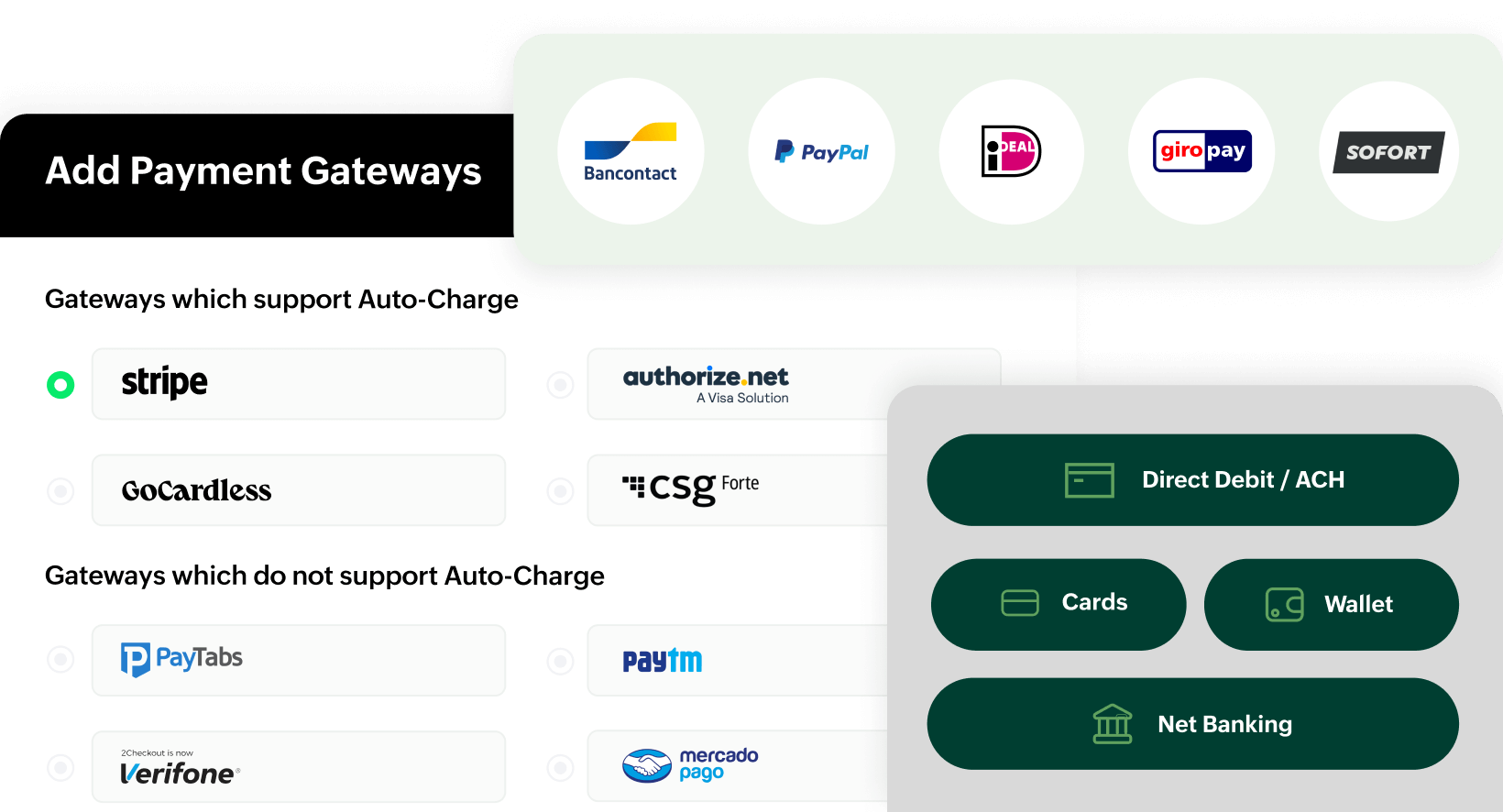 Image depicting the multiple payment gateways and methods available with Zoho Billing