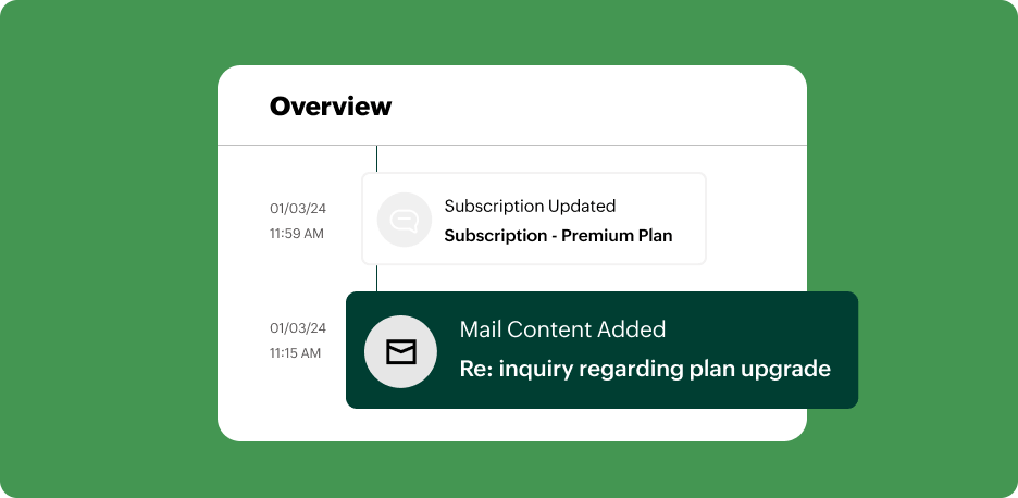 Emails and transactions attached to the customer overview for quick insights. | Zoho Billing