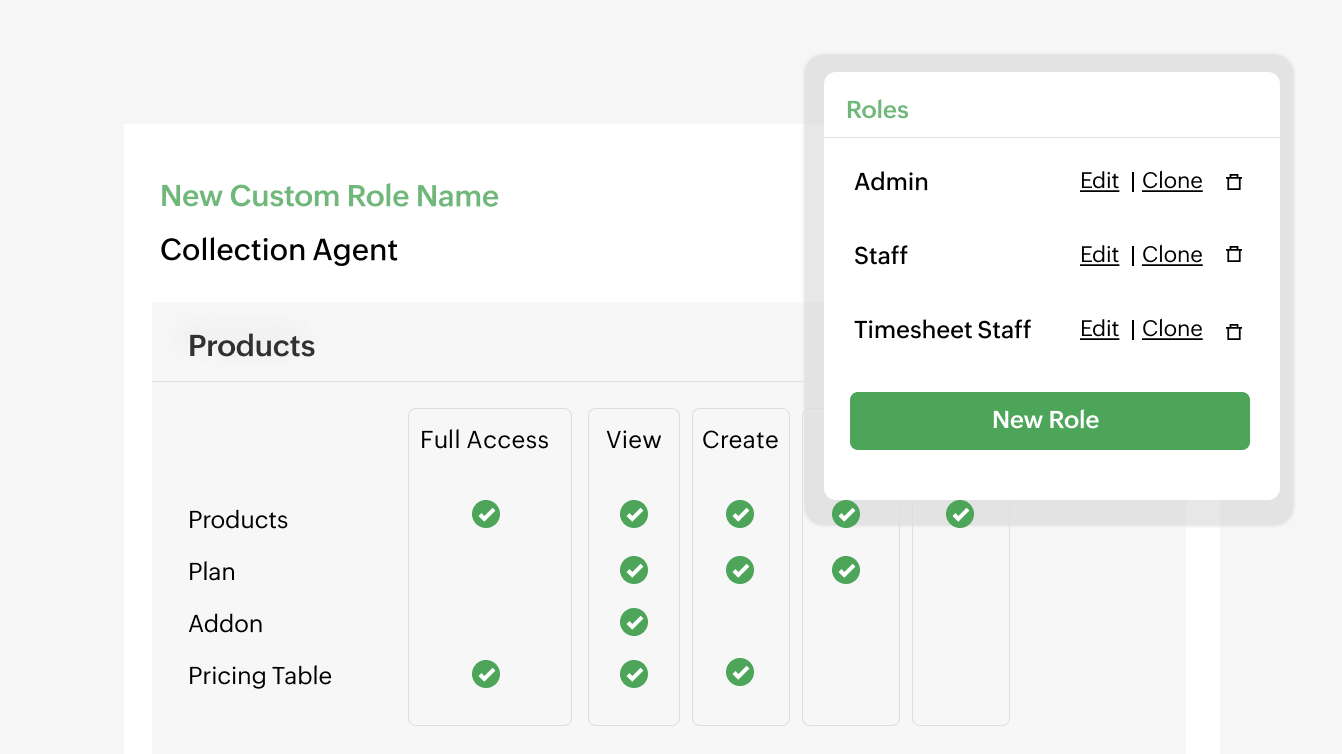 Preview of how to configure role-based access controls for your team | Zoho Billing Preview of how to configure role-based access controls for your team | Zoho Billing