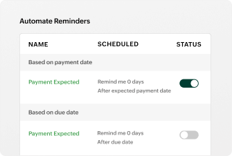 Automate reminders to ensure timely renewals | Zoho Billing