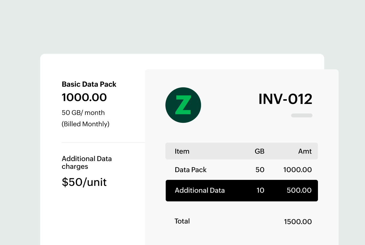 Pricing methods - Overage Pricing | Zoho Billing Pricing methods - Overage Pricing | Zoho Billing