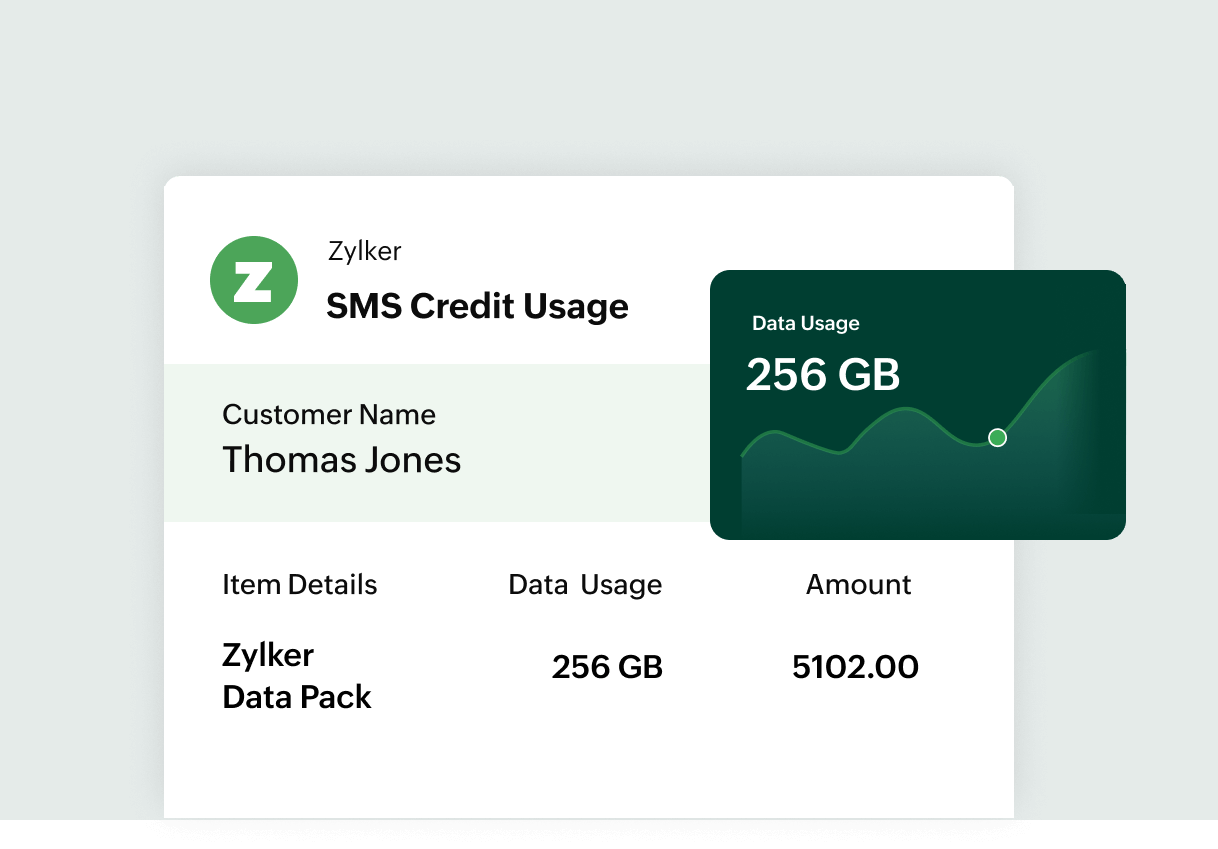 Pricing methods - Pay-as-you-go | Zoho Billing Pricing methods - Pay-as-you-go | Zoho Billing