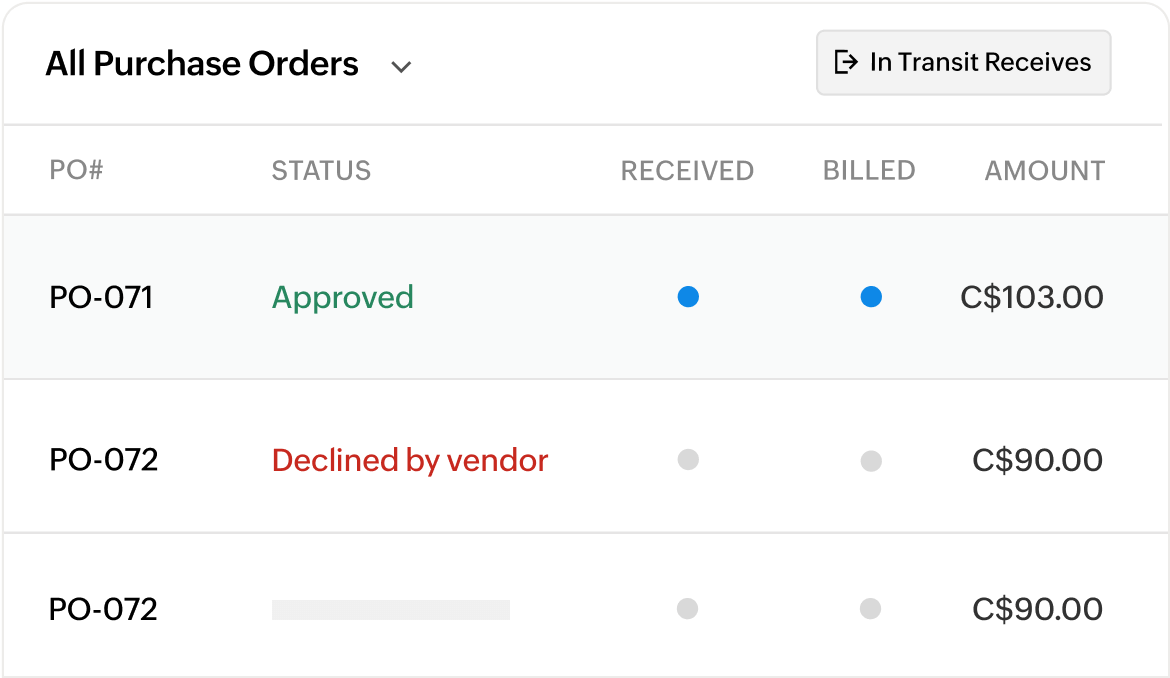 Illustration of a sample invoice with essential details like amount, invoice date, due date etc.