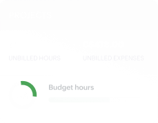 Preview of project management dahboard | Zoho Billing
