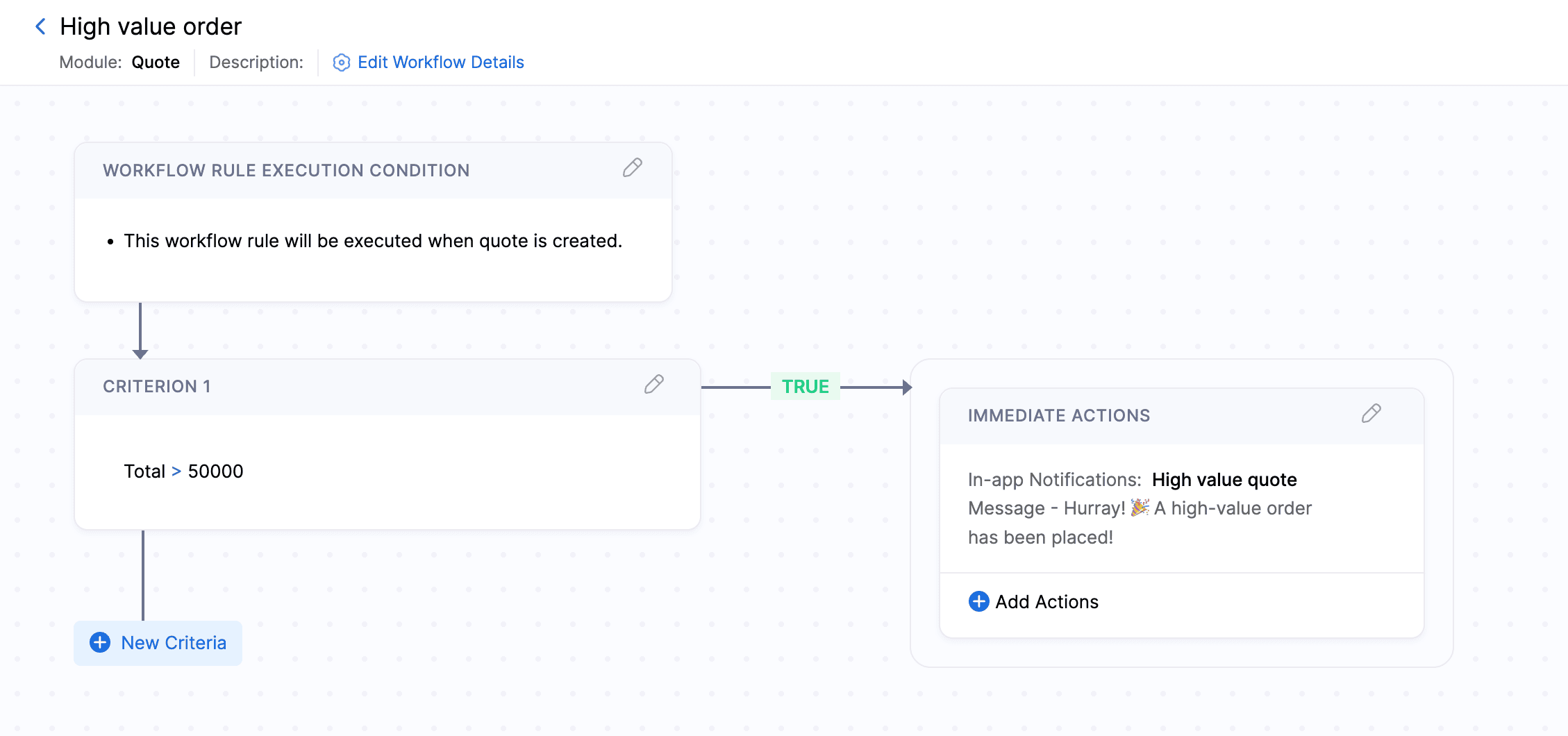 Execute In-app Notification