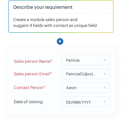 Custom configurations