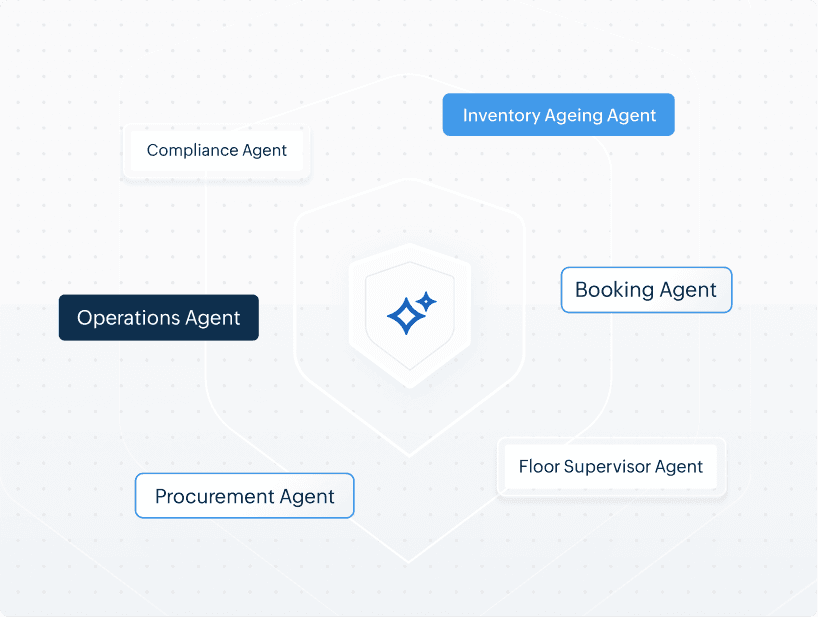 Custom agentic workflows