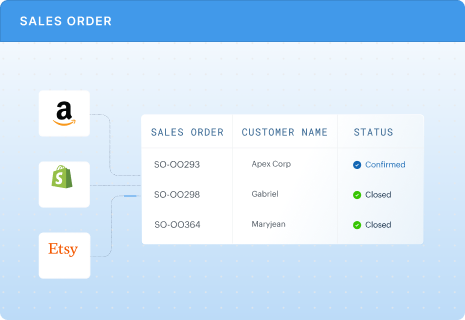 Keep all sales in sync