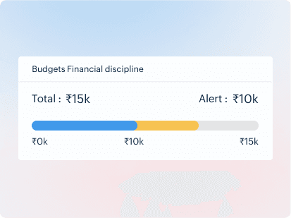Budgets that enforce financial discipline