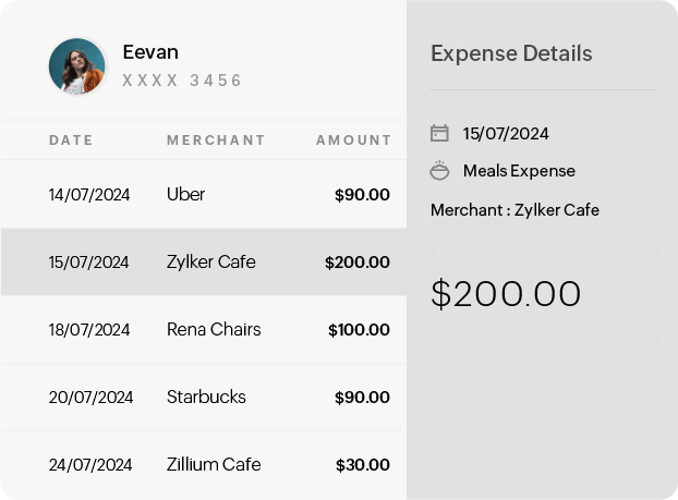 Corporate card expense reconciliation