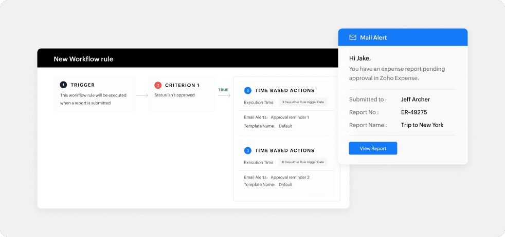Powerful automation that runs expense reporting for you