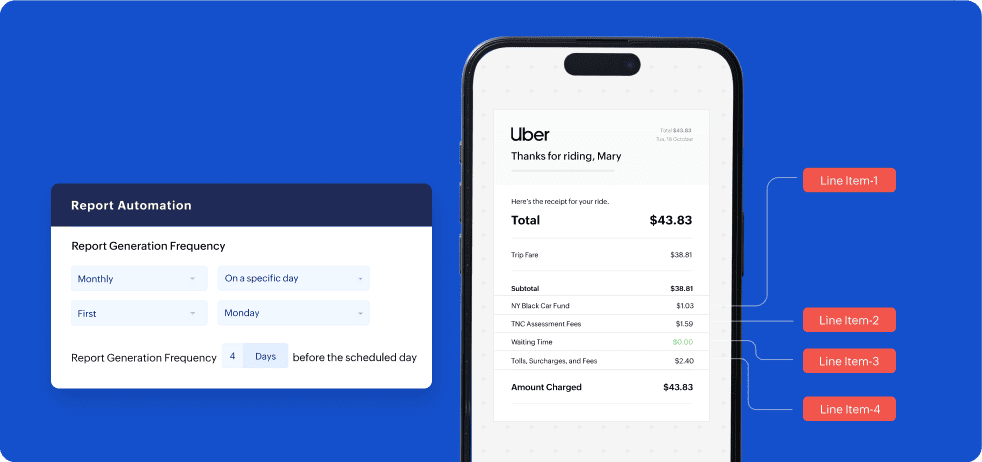 Smart receipt-to-report management