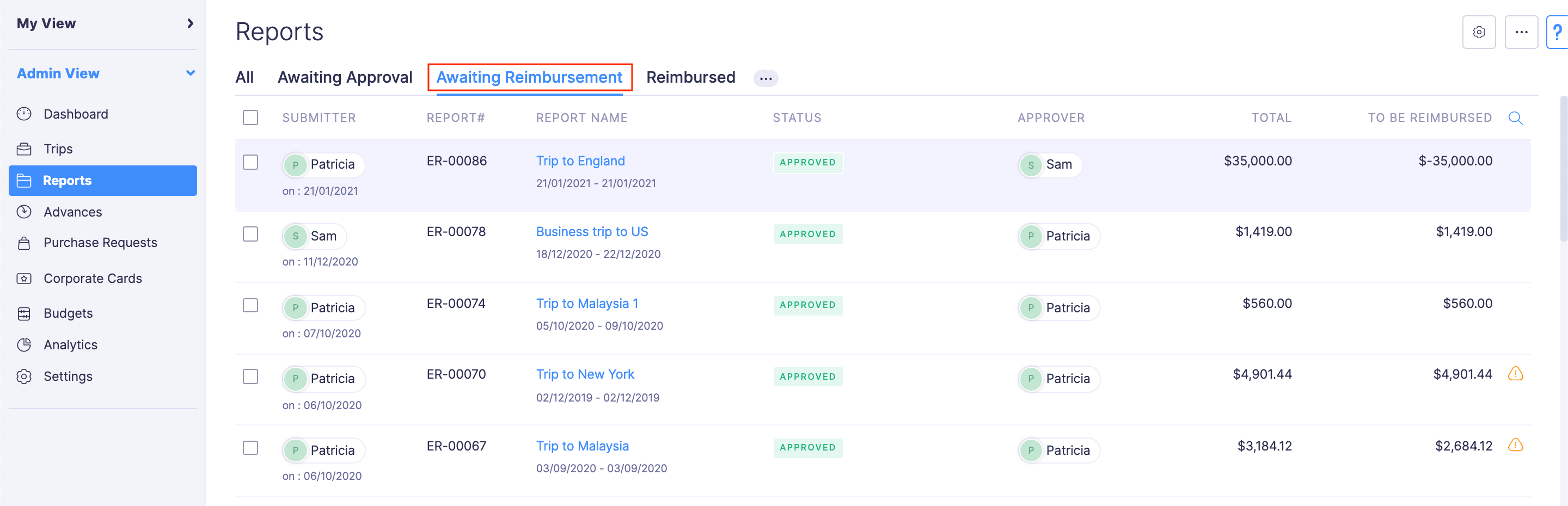 Record Refund or Carry Forward