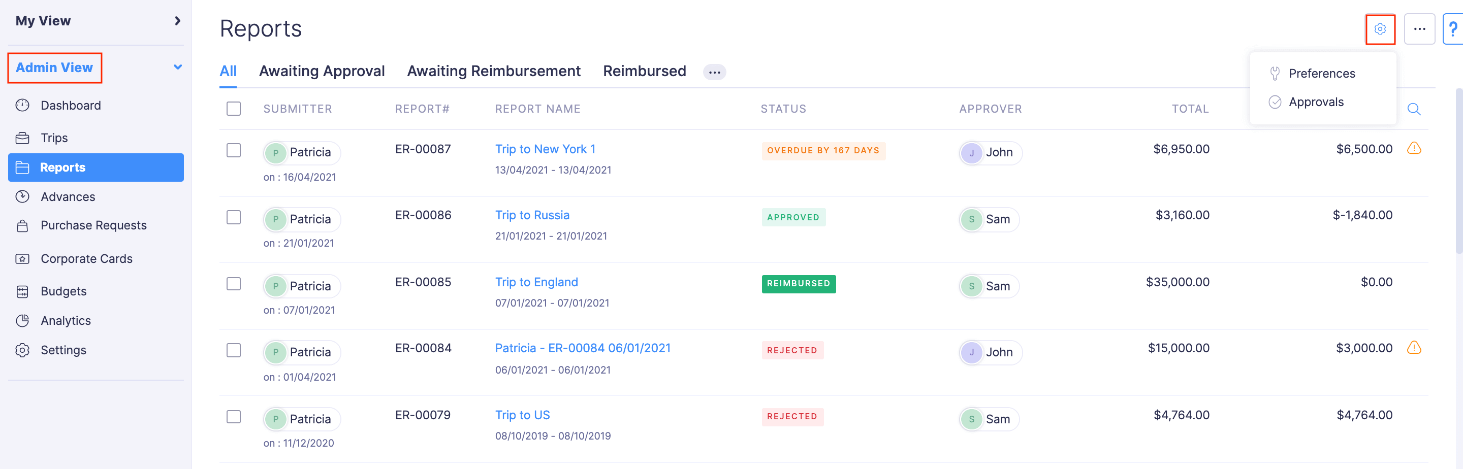 View All Users' Reports