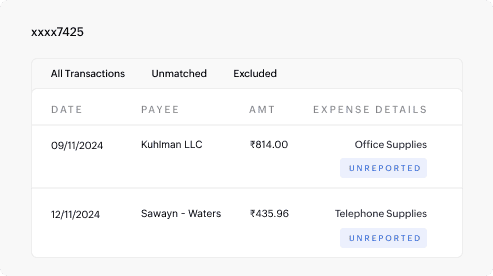 Expense dashboard showing real-time synced transactions from Pine Labs cards within Zoho Expense.