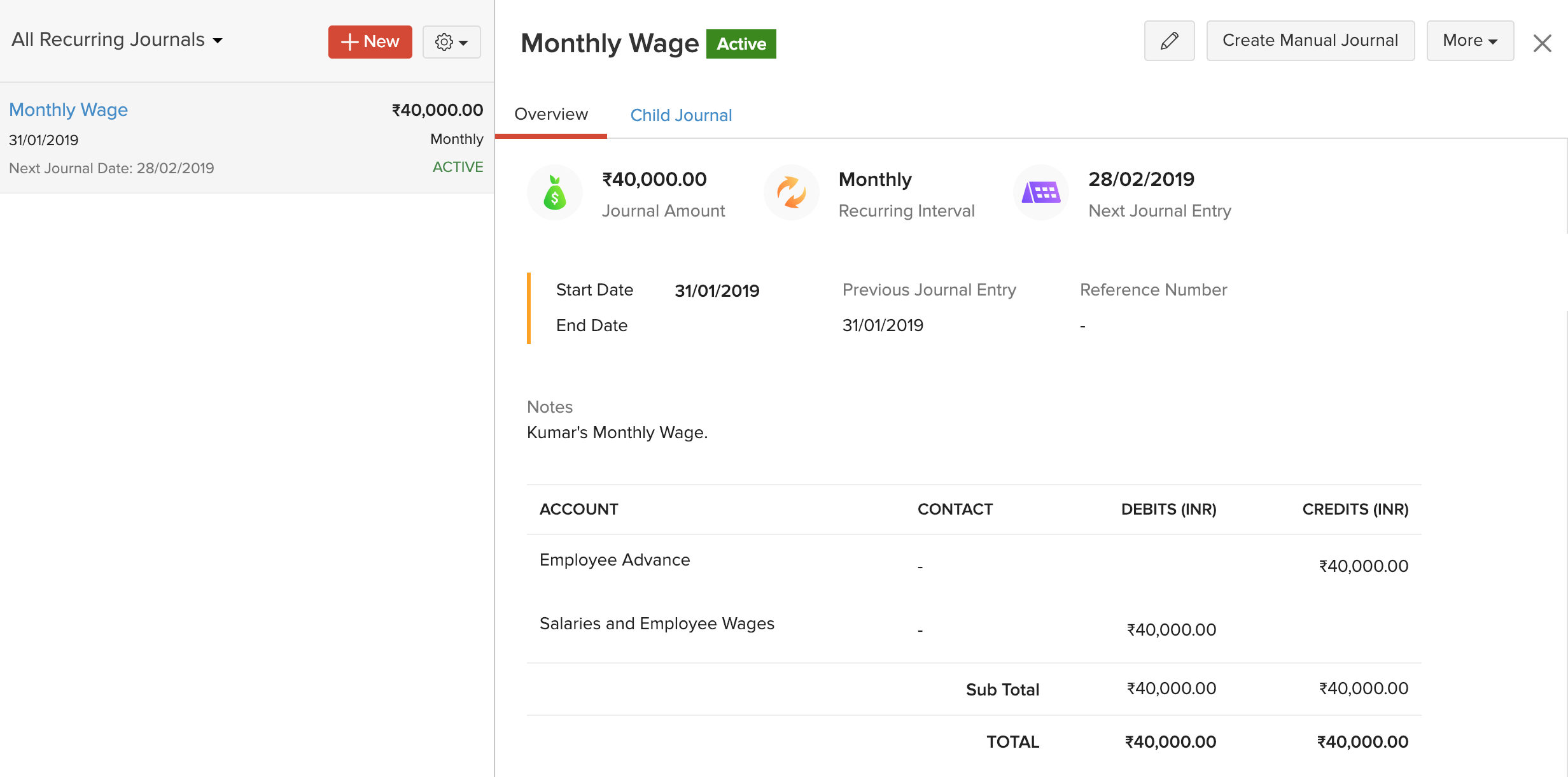 Overview of Recurring Journals