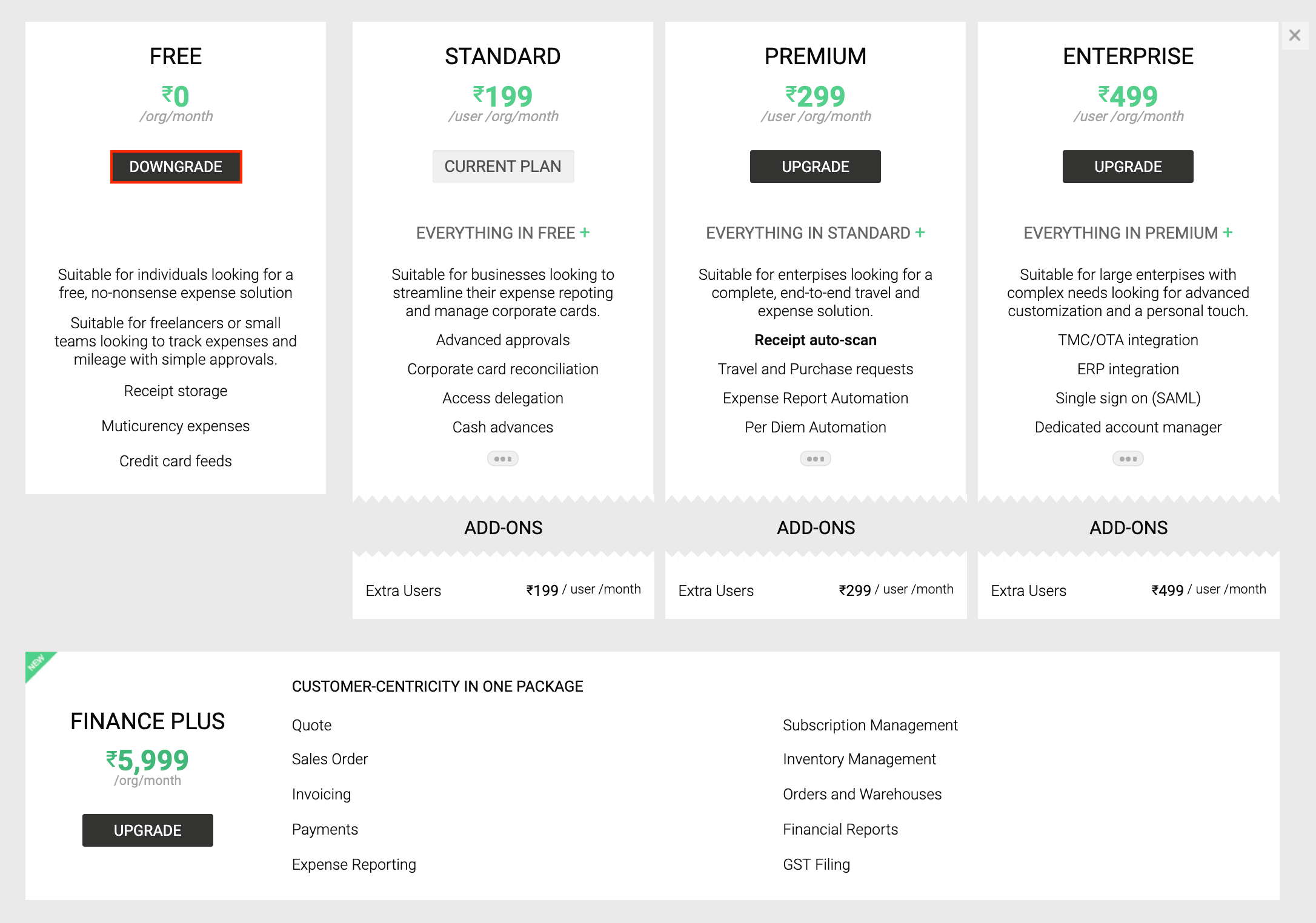 Downgrade Your Subscription