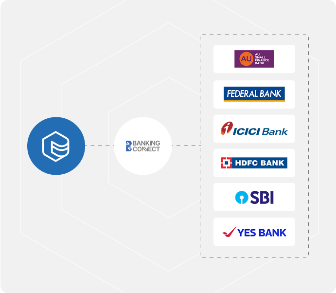 A new interoperable framework