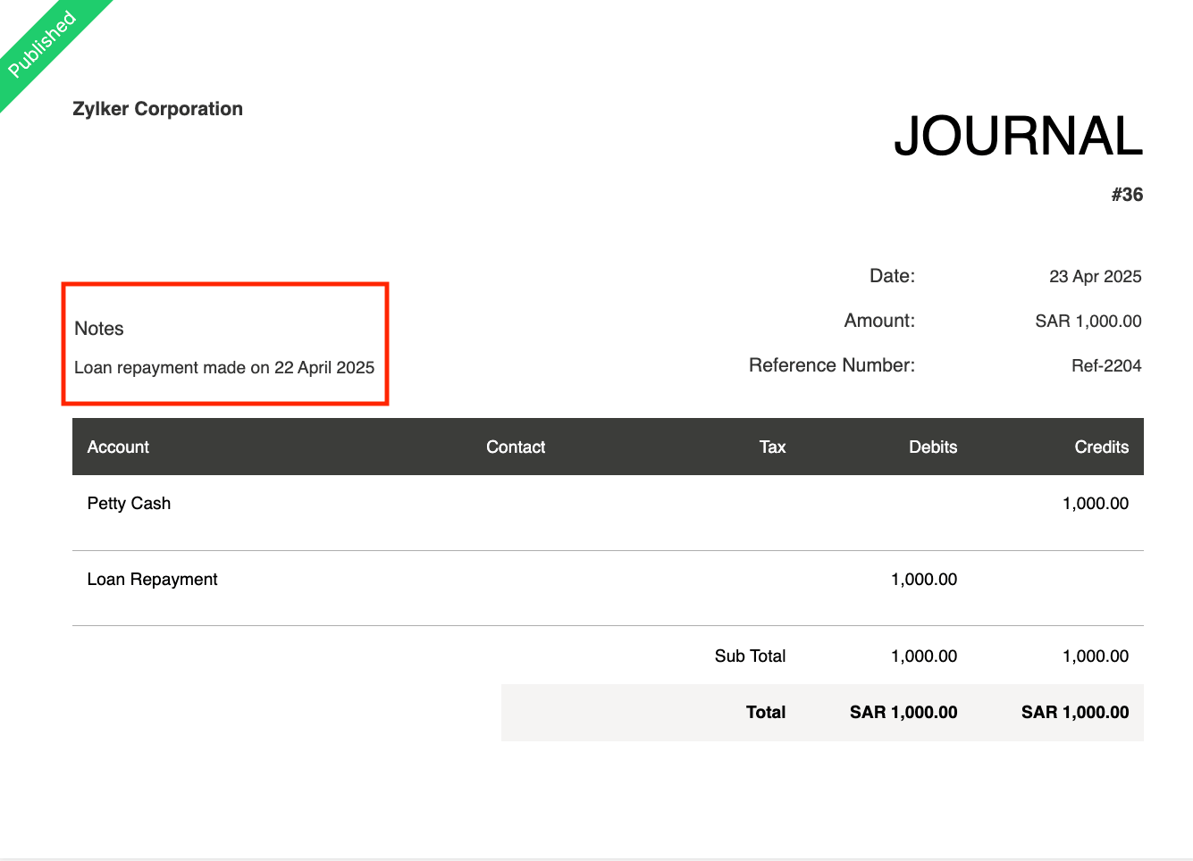 Date Placeholders in Journals