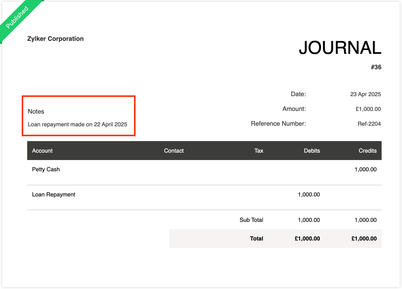 Date Placeholders in Journals