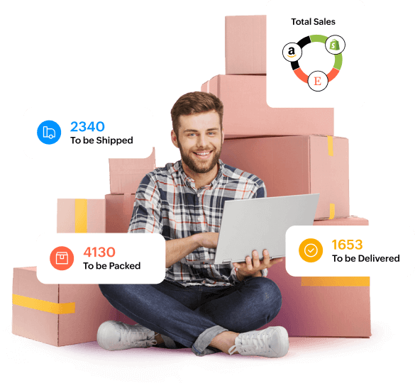 Zoho Inventory | Powerful Inventory Software